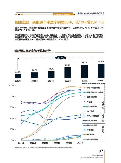 东莞155起亚对未来市场的预测，名爵汽车品牌文化的传播